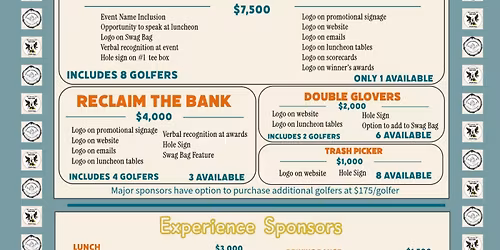 OCC Trash Fairies Invitational with Ute Pass Elementary School