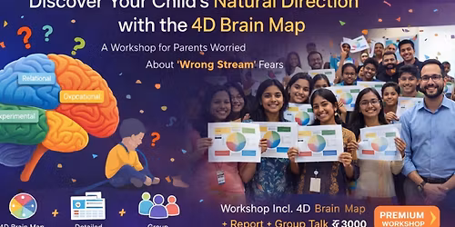 From Confusion to Clarity: How the 4D Brain Map Helps