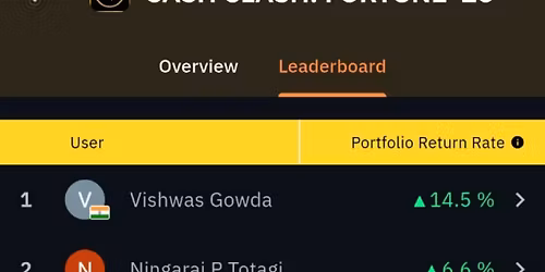 SURLOK- Organize by students union