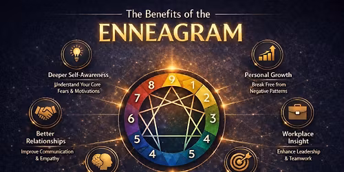 Enneagram Career Workshop