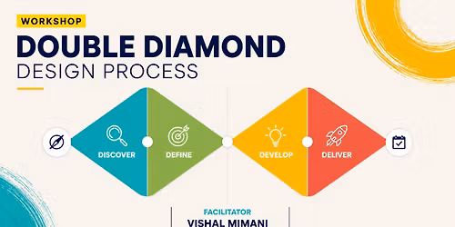 Double Diamond Design Process