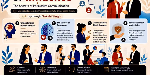 The Psychology of Influence: The Secrets of Persuasive Communication
