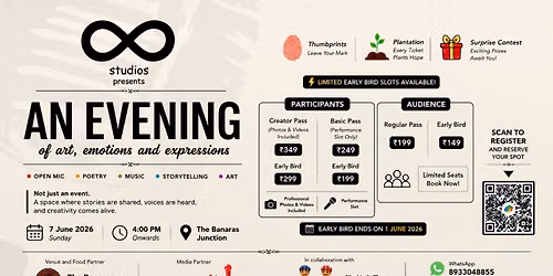 AN EVENING OF ART, EMOTIONS & EXPRESSIONS | Open Mic, Poetry, Music & Storytelling | Lucknow