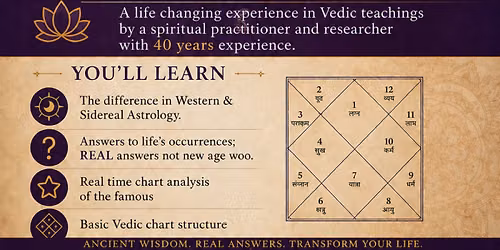 Astrology for beginners 
