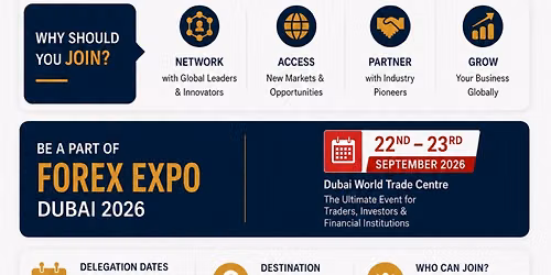 Business Delegation to Dubai-UAE