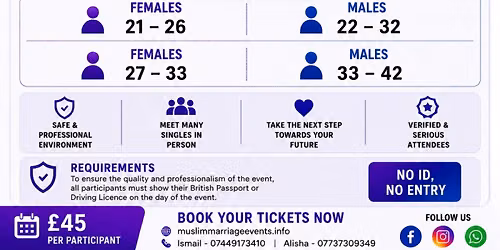 Birmingham Exclusive Degree Educated Professionals Marriage Event