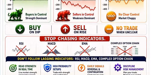 MARKET PULSE GLOBAL\u2122 | Daily Live NIFTY, BANKNIFTY & SENSEX Share Market Analysis