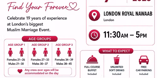 Muslim Marriage Events London - 3 Age Groups