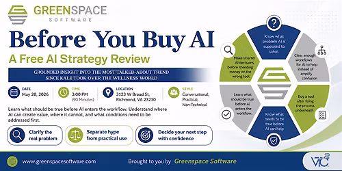 Before you Buy AI