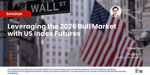 Leveraging the 2026 Bull Market with US Index Futures