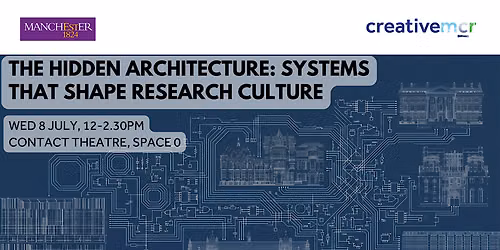 The Hidden Architecture: Systems that Shape Research Culture