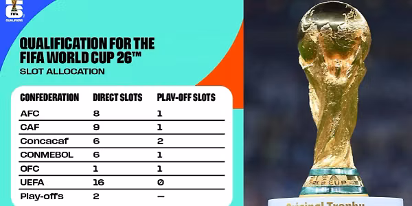 2026 FIFA World Cup - Match 7 at MetLife Stadium