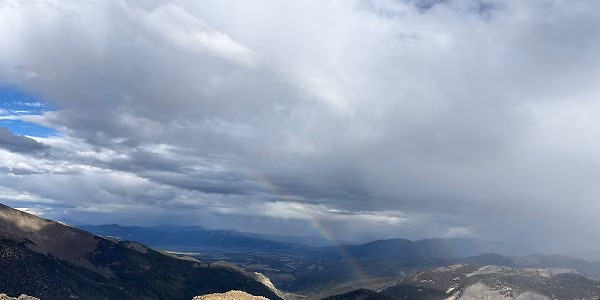 What would I love? (Salida Kickoff) A free, year-long coaching workshop