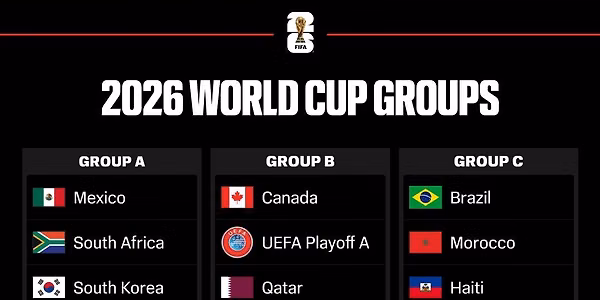 FIFA World Cup 26: Group E: Ecuador vs. Curacao - Match 34